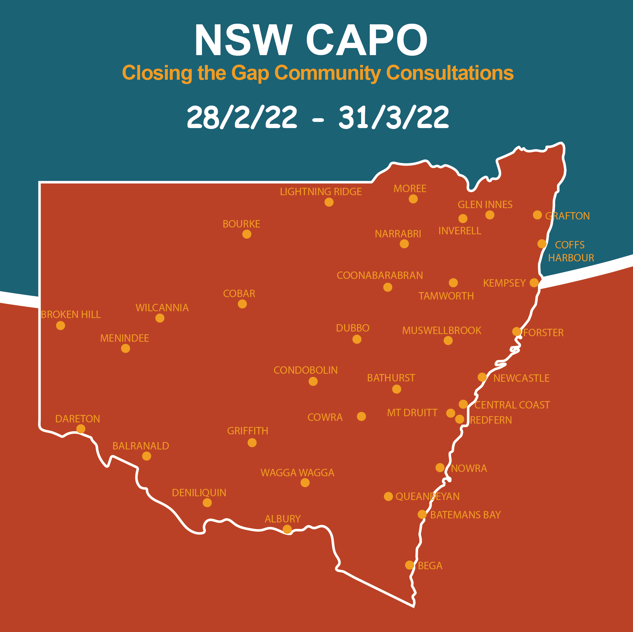 NSW CAPO – Closing the Gap