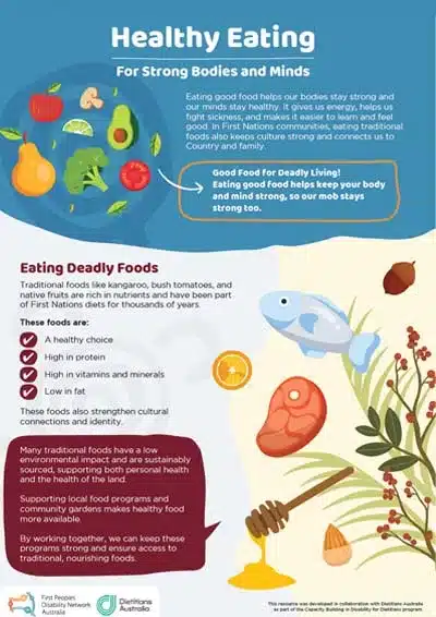 Healthy Eating Booklet cover image