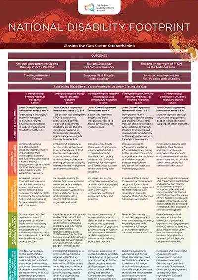 National Disability Footprint Closing the Gap Document thumbnail