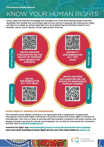 human rights fact sheet cover